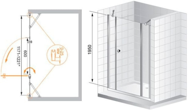 Душевая дверь в нишу Cezares TRIUMPH-D-B-13-100+60/30-C-Cr-R