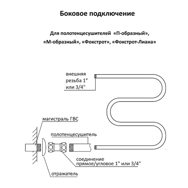 Полотенцесушитель водяной Terminus Фокстрот-Лиана AISI (600х500) 4620768881350 Полотенцесушитель водяной Terminus Фокстрот-Лиана AISI (600х500) 4620768881350