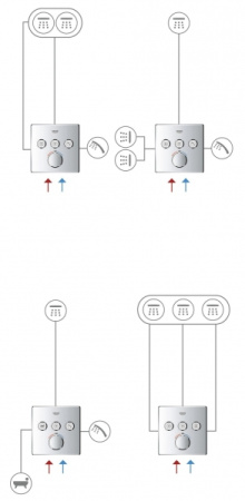 Термостат для ванны на 3 источника Grohe SmartControl 29121 000 (29121000) хром