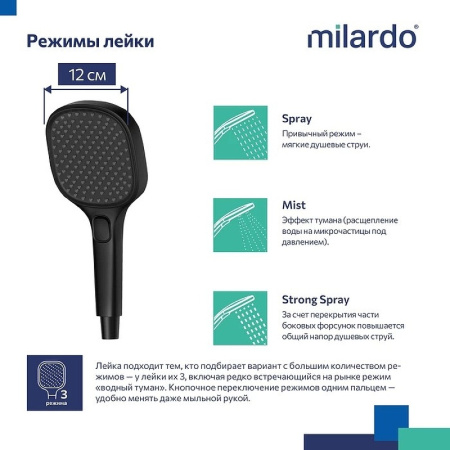 Лейка для душа Milardo черная матовая 3F Ideal Spa (ILS3FB0M18)