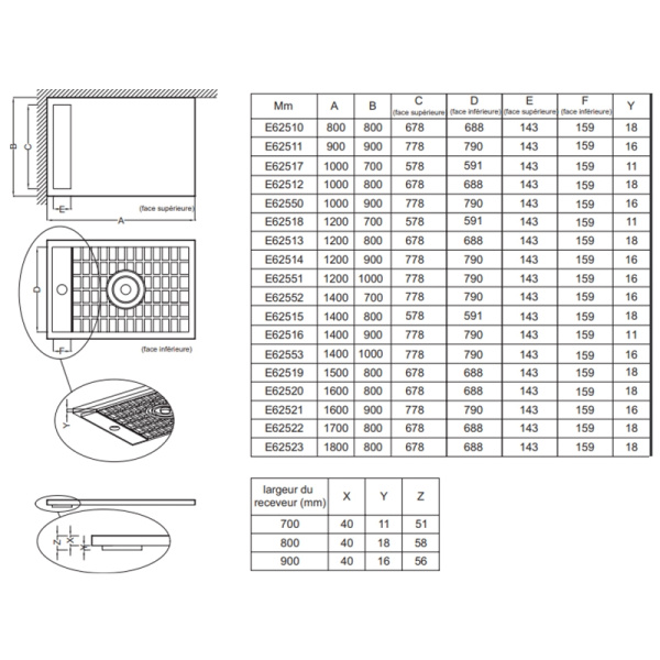 Душевой поддон Jacob Delafon Flight Neus (120x80) E66513-00