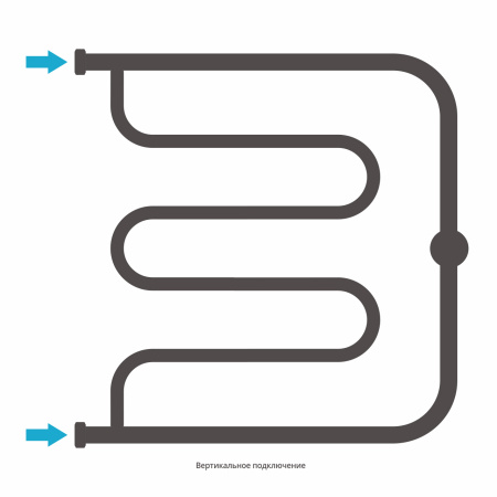 Полотенцесушитель водяной с двумя полками (60х60) Сунержа Лира+ 00-4012-6060