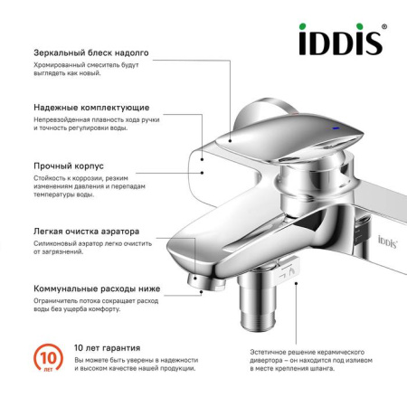 Смеситель для ванны IDDIS Stone (STOSB00i02WA)