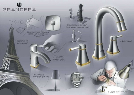 Смеситель для раковины, с двумя рукоятками Grohe Grandera 21107 000 (21107000) хром