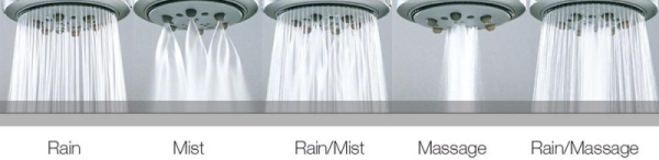 Ручной душ Bossini Cilindrica, хром 5 режимов B00162.030