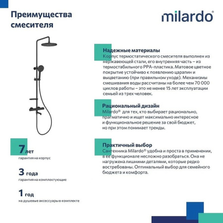 Душевая система Milardo Ideal Spa ILSBLTHM06