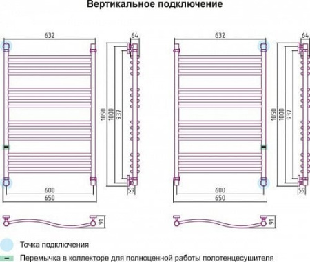 Полотенцесушитель водяной Сунержа Флюид 00-0122-1060