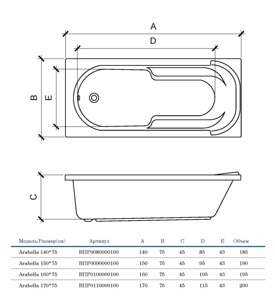 Акриловая ванна прямоугольная (140х75) Alba Spa ARABELLA ВПР0080000100