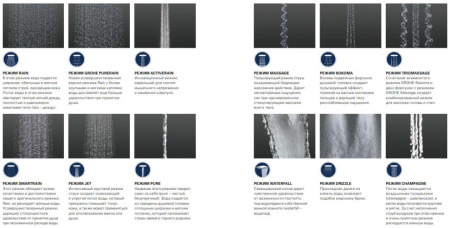 Термостат для душа с душевым гарнитуром Grohe Grohtherm 2000 NEW 34281 001 (34281001) хром