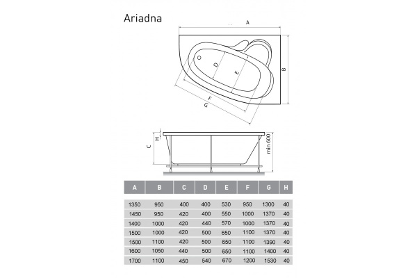 Акриловая ванна (170х110) Relisan Ariadna Гл000000538 Акриловая ванна (170х110) Relisan Ariadna Гл000000538