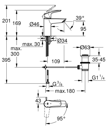 Смеситель для раковины GROHE Eurosmart 329262 433 (329262433) черный матовый