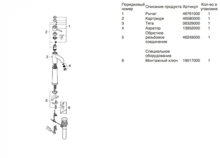 Смеситель для раковины Grohe BauClassic 32868 000 (32868000) хром