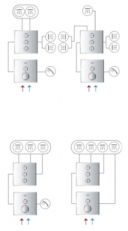 Комплект верхней монтажной части для вентиля Grohe Grohtherm SmartControl 29158 LS0 (29158LS0) белая луна