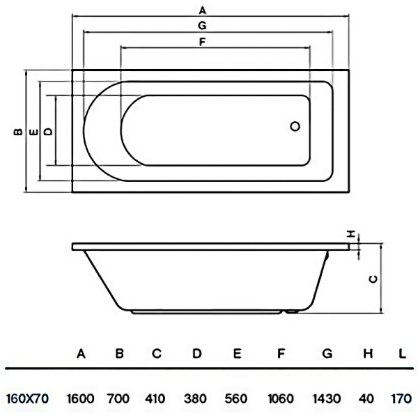 Акриловая ванна Koller Pool Dakota 160x70 Акриловая ванна Koller Pool Dakota 160x70