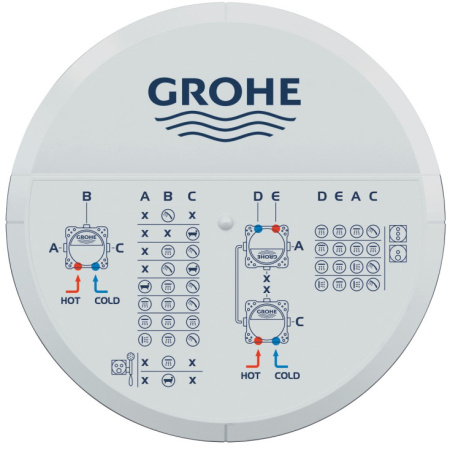 Универсальная встроенная часть Grohe Rapido SmartBox 35604000