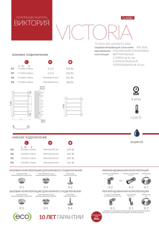 Полотенцесушитель водяной Terminus ВИКТОРИЯ боковое подключение 500 (500х600) П6 4670078530073