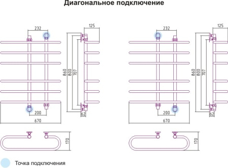 Полотенцесушитель водяной Сунержа Фурор 00-0107-8070