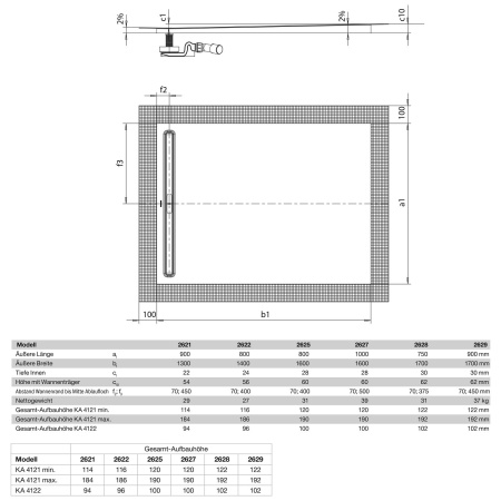 Душевой поддон (100 x 160) Kaldewei Nexsys 412746300001