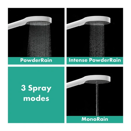 Душевая система с термостатом Hansgrohe Rainfinity Showerpipe 360 1jet 26853700 белый матовый