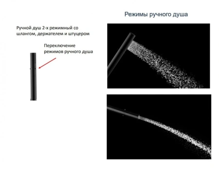 Душевая система Cezares Eco ECO-CD-T-NOP
