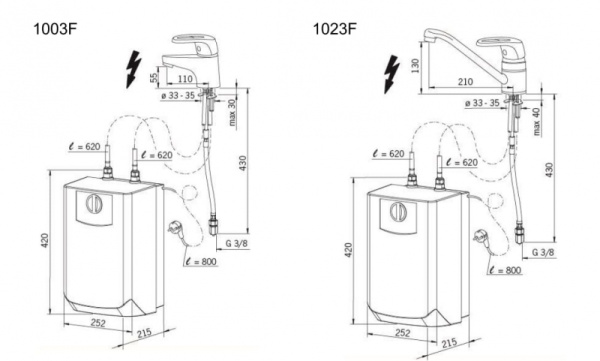 кухонный смеситель для дачи Oras Safira 1023F кухонный смеситель для дачи Oras Safira 1023F