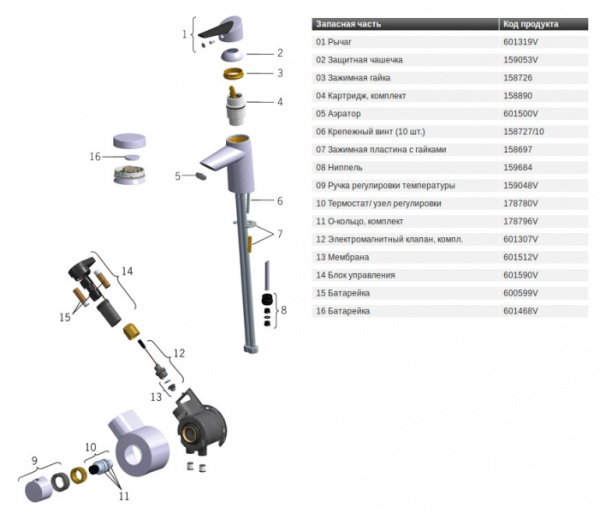 Смеситель для умывальника Oras Optima 2711F