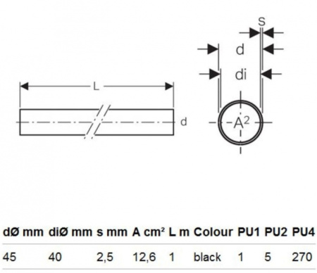 Удлинитель колена смыва Geberit: d=45мм, di=40мм, Черный 152.170.16.1