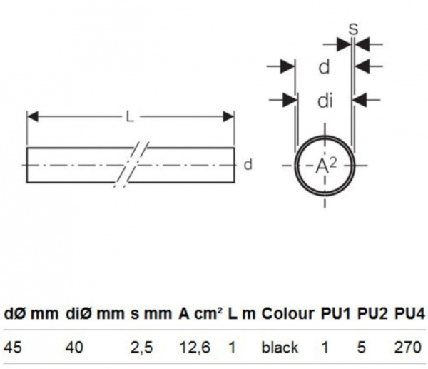 Удлинитель колена смыва Geberit: d=45мм, di=40мм, Черный 152.170.16.1