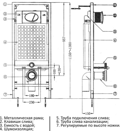 Инсталляция для подвесного унитаза Melana MLN-331300