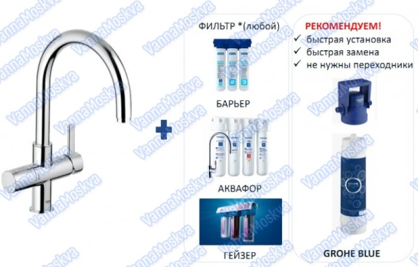 Смеситель для кухни GROHE Blue (фильтрация, охлаждение и газирование) 31250 DC0 (31250DC0)