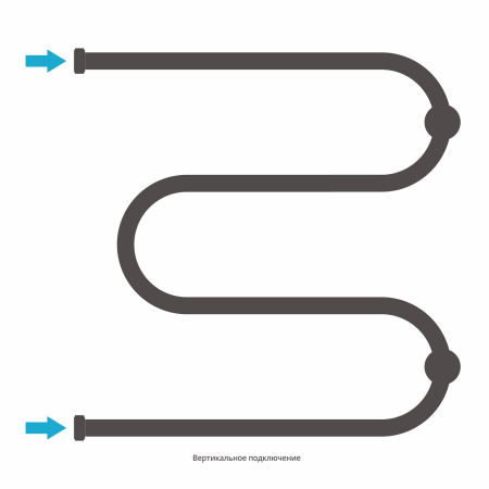 Полотенцесушитель водяной М-образный+ с двумя полками (60х60) Сунержа 00-4008-6060