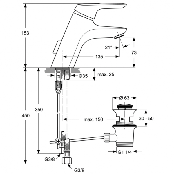 Смеситель для раковины Ideal Standard Ceramix Blue A5658AA