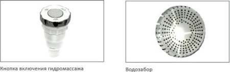 Акриловая ванна Aquatek Калипсо (145х145) KAL146-0000005