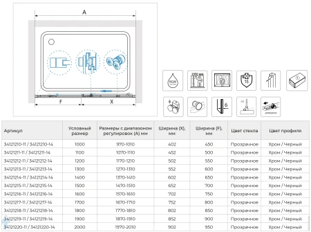 Душевая дверь 180 см RGW Leipzig LE-12-B 34121218-14 прозрачное