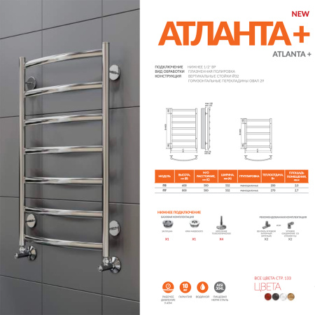 Полотенцесушитель водяной Terminus АТЛАНТА+ (500х600) П6 4670078529985