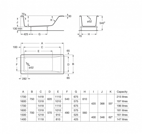 Акриловая ванна Roca Easy 248179000