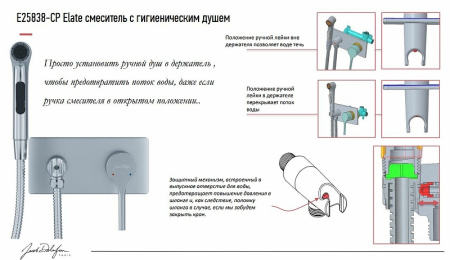 Гигиенический набор Jacob Delafon Elate E25838-CP