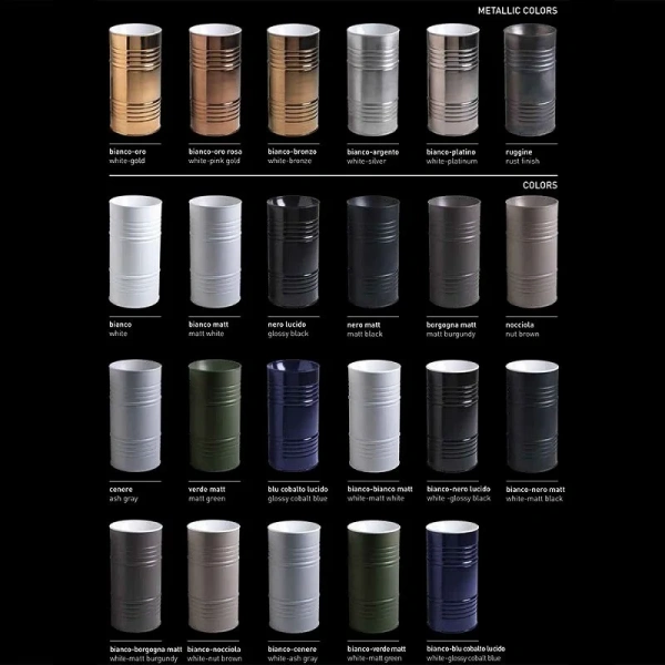 Раковина напольная Kerasan (45х45) Artwork Barrel 474331 черный матовый